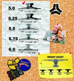 Front Page -Skateboard Shop destructo size chart 2