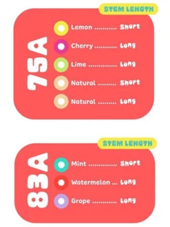 Gumball Lime Long Toe Stops - 30mm 75a -Skateboard Shop gumball toe stops chart 1