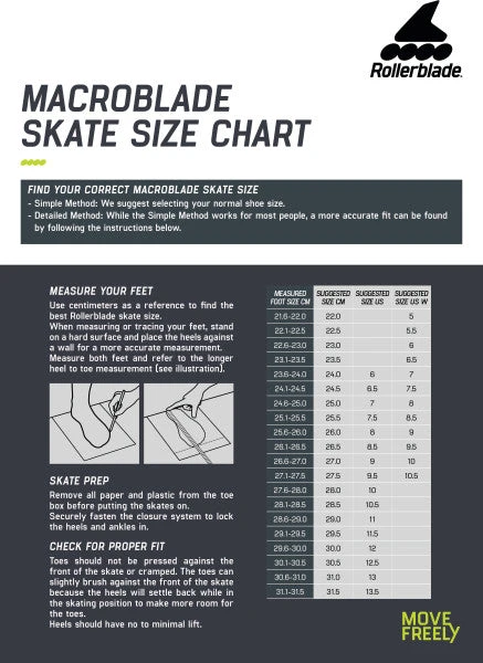 Rollerblade Macroblade 90 Womens Skates - Grey/Pink 7 Rollerblade Macroblade 90 Womens Skates - Grey/Pink - Image 5