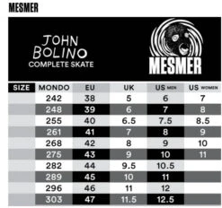 Mesmer Throne John Bolino Pro Skates -Skateboard Shop mesmer throne john bolino skates size chart 1