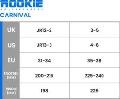 Rookie Butterfly Adjustable Roller Skates -Skateboard Shop rookie butterfly adjustable roller skates size chart ex9djejqlqxu5mhl