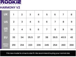 Rookie Harmony Leopard V2 Roller Skates -Skateboard Shop rookie harmony leopard v2 roller skates chart